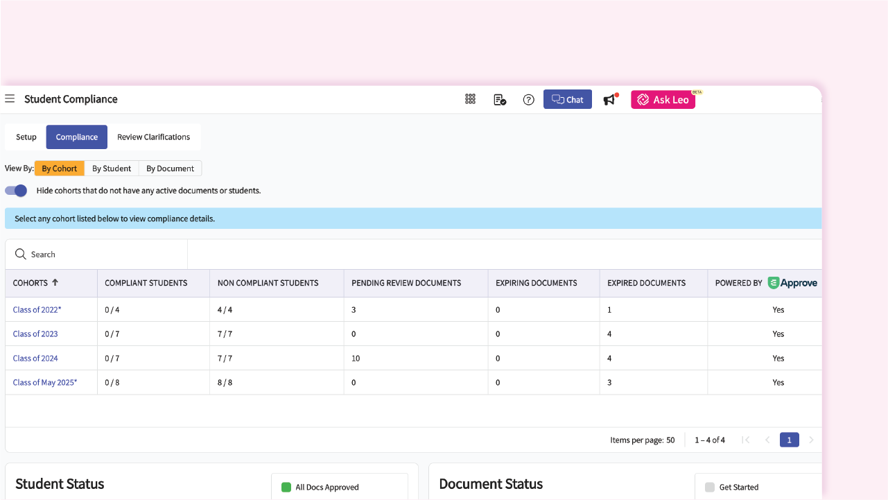 COMPLIANCE ADMIN GRID ONE